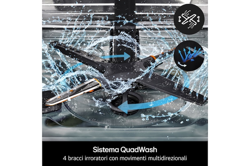 Sistema QuadWash lavastoviglie DB375TXSW
